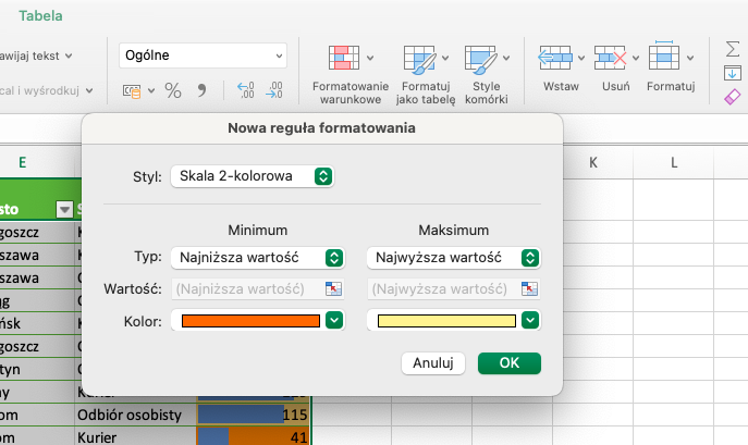 Nowa reguła formatowania warunkowego w programie Excel.